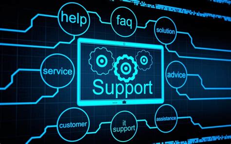 best computer support for business